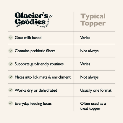 Goat Milk Topper - Super Greens